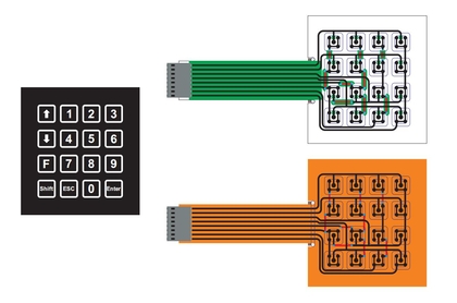 Når man skal bruge Pet- og Fpc-kredsløbet i en Membrane Switch Design