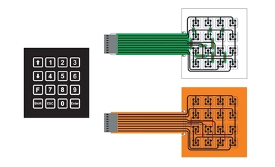 Introduktion til maskvindue af Membran Switch Panele